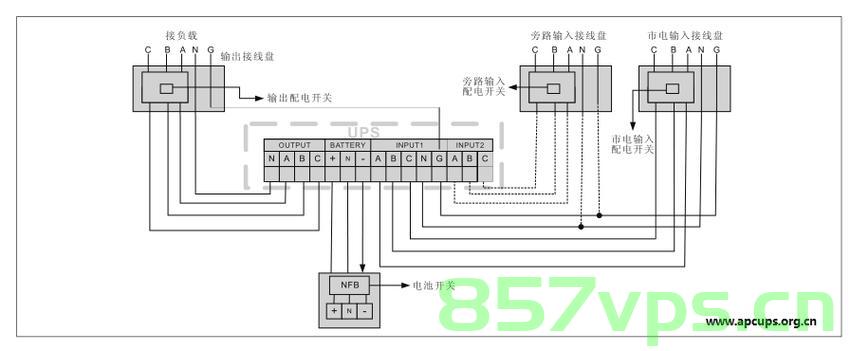 apcups电源主机接线图（apcups电源面板说明），APcups电源主机接线图详解及面板说明，APcups电源主机接线图详解与面板使用说明