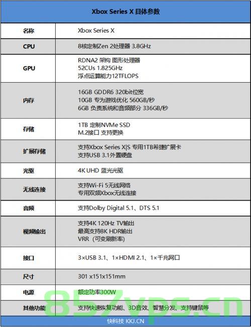微软新主机gpu性能公布（微软新主机gpu性能公布在哪里），微软新主机GPU性能揭晓，强大表现引人瞩目