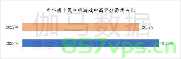主机兑换数字版游戏（主机兑换数字版游戏怎么弄），主机兑换数字版游戏攻略，轻松上手兑换流程，主机数字版游戏兑换攻略，轻松掌握兑换流程，畅游游戏世界！，主机数字版游戏兑换攻略，轻松上手兑换流程，畅游游戏世界！，主机数字版游戏兑换攻略，轻松上手兑换流程，畅游游戏世界！，主机数字版游戏兑换攻略，轻松上手兑换流程，畅游游戏世界！，主机数字版游戏兑换攻略，轻松上手兑换流程，快速畅游游戏世界！