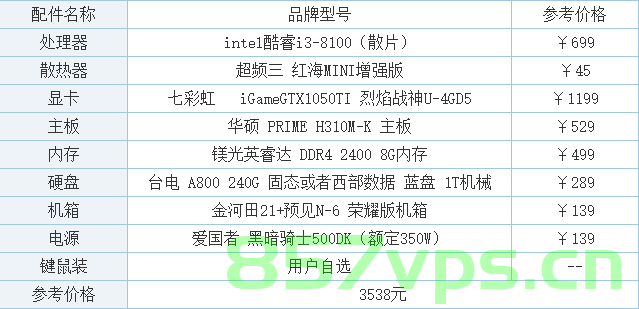 如果就买一个主机的话（如果就买一个主机的话要多少钱），主机购买指南，价格及选择建议，主机购买指南，价格、选择建议及预算考量，主机购买全攻略，价格、选择建议与预算考量，一站式解决购买主机难题！