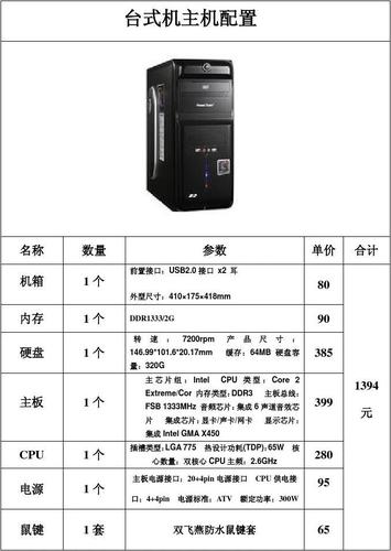 组装一台g5400办公室主机（办公主机组装配置单），G5400办公室主机配置清单及组装指南，G5400办公室主机配置清单与组装指南，打造高效办公利器！，G5400办公室主机配置清单及高效组装指南，打造专业办公利器！，G5400办公室主机配置清单与高效组装指南，专业打造办公利器！，G5400办公室主机配置清单及高效组装指南，专业打造顶级办公利器！，G5400办公室主机高效配置清单与组装指南，专业打造顶级办公利器！，G5400办公室主机高效配置清单与组装指南，专业打造顶级办公利器！