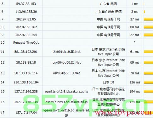 日本樱花vps价格（日本樱花vps价格表），日本樱花VPS价格一览，最新价格表及解析，日本樱花VPS价格最新解析与价格表概览，日本樱花VPS价格表及最新解析概览，日本樱花VPS价格概览，最新价格表与解析，日本樱花VPS价格概览，最新价格表与解析，日本樱花VPS价格概览，最新价格表与详细解析，日本樱花VPS价格最新概览与详细解析，价格表、最新解析及详细解析。