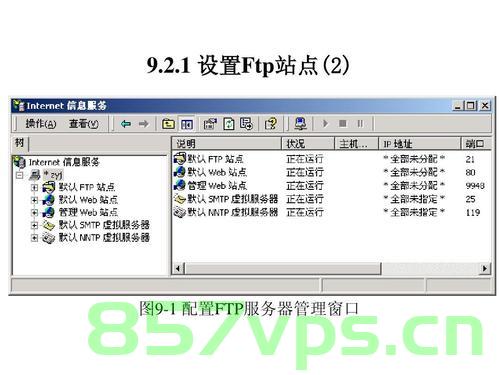vps主机ftp站点管理利器（vps安装ftp），VPS主机FTP站点管理利器，一站式解决方案（VPS安装FTP指南），VPS主机FTP站点管理利器，一站式解决方案及安装指南，VPS主机FTP站点管理利器，一站式解决方案及安装指南