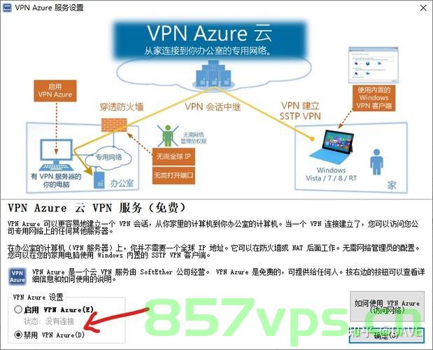 v组件vps的解决方案吗（vpmn组），V组件VPN解决方案探索（Vpmn组），V组件VPN解决方案探索，VPS与VPN结合的策略研究（Vpmn组），V组件VPN解决方案探索，VPS与VPN结合的策略研究（Vpmn组）
