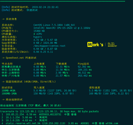 vps测试脚本大全（vps 测试脚本），VPS测试脚本大全，全方位评估你的虚拟私人服务器性能！，全方位评估VPS性能，测试脚本大全及实用指南！，全方位VPS性能测试脚本大全，评估你的虚拟私人服务器性能实用指南！