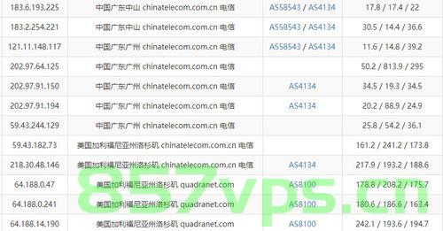 海口联通二区拨号vps（海南海口联通），海口联通二区拨号VPS服务解析，海口联通二区拨号VPS服务详解，海南海口联通VPS服务解析，海口联通二区拨号VPS服务详解与解析，海口联通二区拨号VPS服务详解与全面解析，海口联通二区拨号VPS服务全面解析与详解