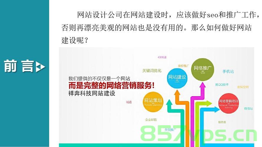 网站建设成功的因素有哪些（网站建设成功的因素有哪些呢），成功网站建设的关键因素解析，秘诀大揭秘！，揭秘网站建设成功的关键因素，策略、技巧与秘诀全解析！，揭秘网站建设成功的关键因素，策略、技巧与秘诀全解析！ 第2张