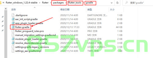 解决Flutter启动一直卡在 Running Gradle task ‘assembleDebug‘...，解决Flutter启动卡顿问题，优化Gradle任务 assembleDebug，优化Flutter启动流程，解决Gradle任务assembleDebug卡顿问题，解决Flutter启动Gradle任务assembleDebug卡顿问题，优化启动流程与Gradle任务策略，解决Flutter启动Gradle任务assembleDebug卡顿问题，优化启动流程与任务策略