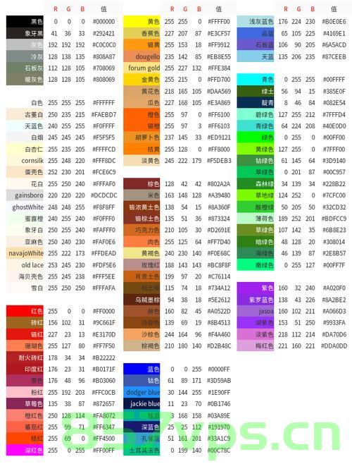 Android 透明度颜色值对照表，Android透明度颜色值对照表详解