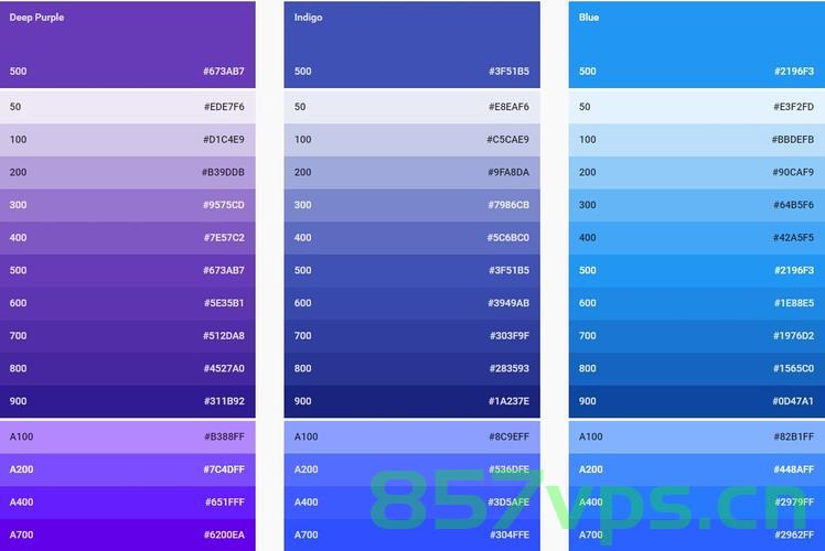 Android 透明度颜色值对照表，Android透明度颜色值对照表详解 第2张