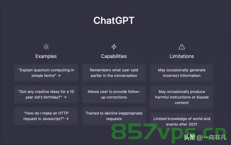 常用GPT网站综述，探索人工智能的前沿技术平台，GPT网站综述，人工智能前沿技术平台的探索之旅
