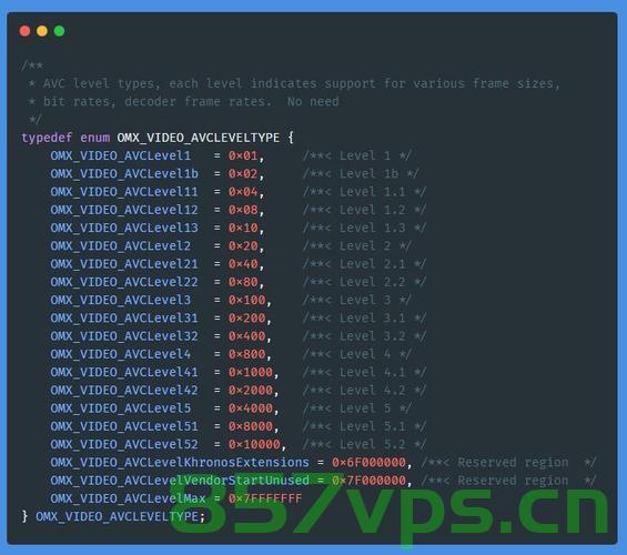 Android MediaCodec 简明教程（一），使用 MediaCodecList 查询 Codec 信息，并创建 MediaCodec 编解码器，Android MediaCodec简明教程（一），查询Codec信息并创建MediaCodec编解码器实战指南