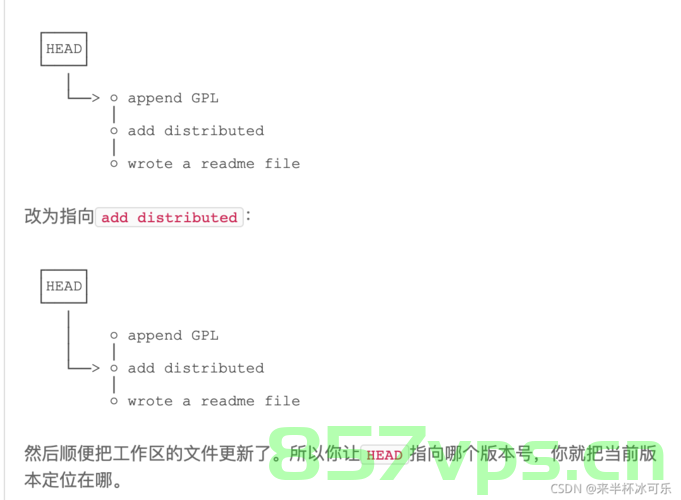 Git repo工具使用教程，Git repo工具使用指南，Git repo工具使用详解，教程与指南，Git repo工具使用详解，教程与指南全攻略，Git repo工具使用详解与教程全攻略指南，Git repo工具使用详解与全方位指南 第2张