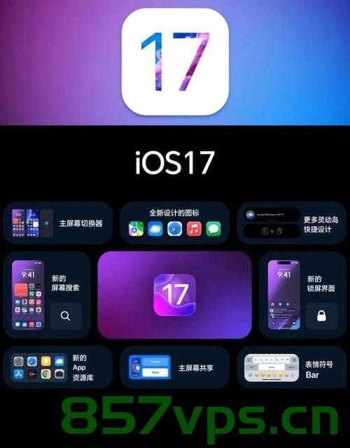 Xcode 15新特性与iOS 17适配要点，Xcode 15新特性与iOS 17适配指南，Xcode 15新特性与iOS 17适配详解，指南与要点解析