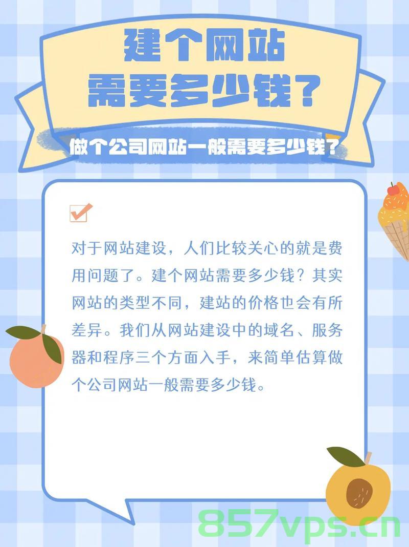 到底一个微网站建设费用是多少呢（微网站多少钱），微网站建设的费用详解，了解微网站究竟需要多少钱？ 第2张