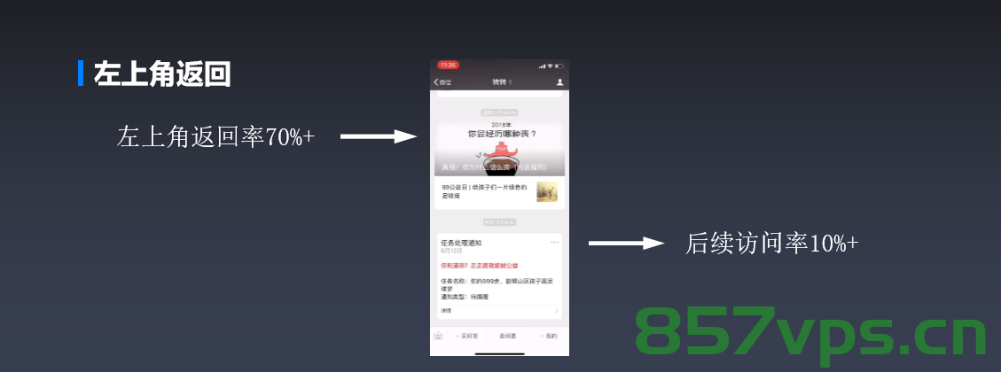 微信小程序 操作完当前页面会，自动返回上一级页面，上一级页面自动刷新，微信小程序操作完成自动跳转并刷新上一级页面功能介绍