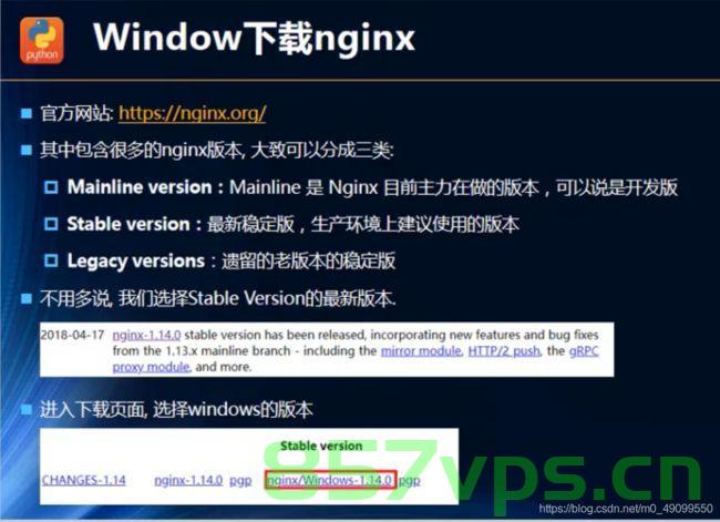 前端开发者必备，Nginx部署前端项目，让你的Web应用快速、稳定、安全地运行，Nginx部署前端项目，提升Web应用性能、稳定性与安全性 第2张