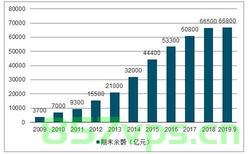 打印租赁行业现状与未来发展趋势分析，打印租赁行业现状及未来发展趋势解析，打印租赁行业现状与未来发展趋势解析报告，行业现状及其前景展望