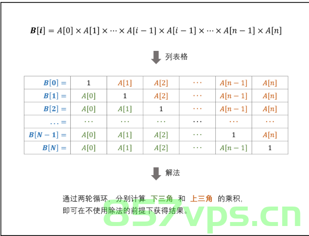 贪心+位运算，LeetCode 1969. 数组元素的最小非零乘积，数组元素的最小非零乘积，贪心算法与位运算的应用