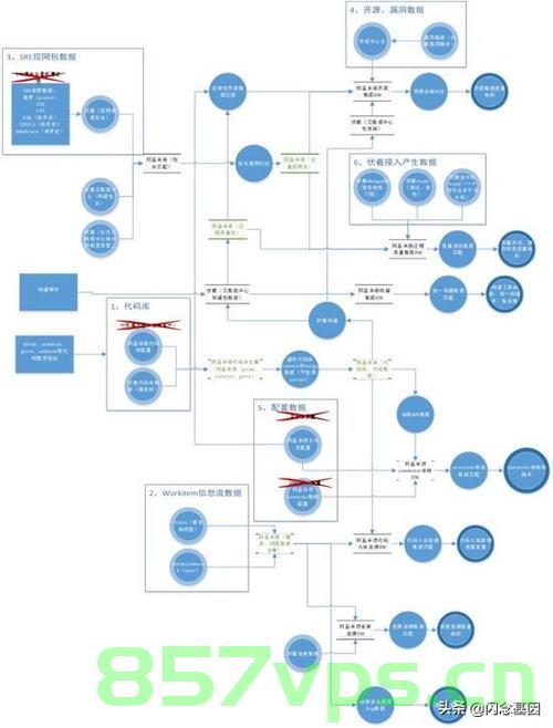 全量知识系统“全基因序列”程序构想及SmartChat的回复,全量知识系统下的全基因序列程序构想与SmartChat的交互解析 第2张 全量知识系统“全基因序列”程序构想及SmartChat的回复,全量知识系统下的全基因序列程序构想与SmartChat的交互解析 第2张