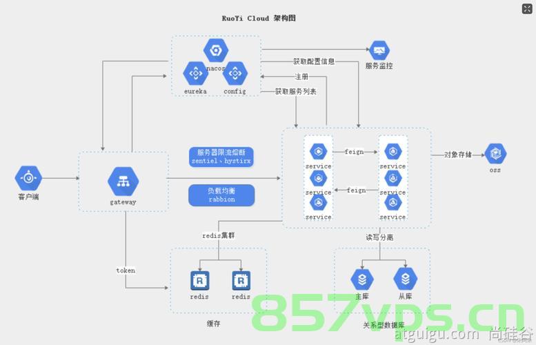 构建新一代的K8s原生Java微服务+Quarkus实战，Quarkus实战，构建新一代K8s原生Java微服务，Quarkus实战，构建新一代K8s原生Java微服务架构的实战指南