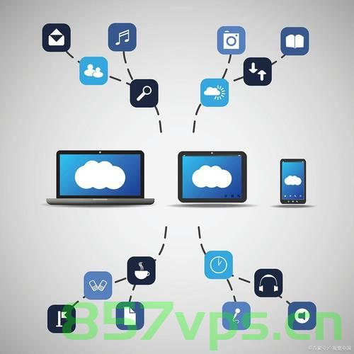 Vue中@click.native的使用，Vue中@click.native的使用详解 第2张
