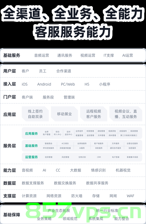 uniapp 前端实现文字识别，身份证识别，营业执照识别 （兼容APP、H5、小程序 不需要任何SDK），UniApp前端实现文字识别，身份证、营业执照识别功能（跨平台无需SDK），UniApp前端实现文字识别功能，身份证与营业执照识别跨平台无需SDK（兼容APP、H5、小程序）