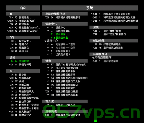 macOS 终端提示所有命令 command not found 的解决方案，macOS终端命令未找到问题解决方案，macOS终端命令未找到问题解决方案，全面解析command found错误 第2张
