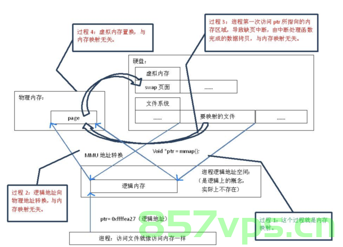 Android Aidl for hal开发案例，Android AIDL在HAL开发中的应用案例，Android AIDL在HAL开发中的应用案例解析与探讨，Android AIDL在HAL开发中的应用案例解析与探讨，开发案例探讨及探讨解析过程分享