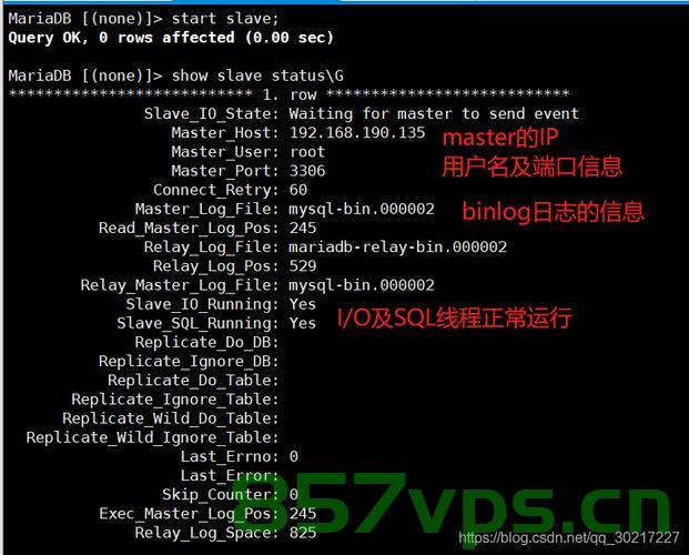 mysql主从库Slave，MySQL主从库Slave配置与操作指南