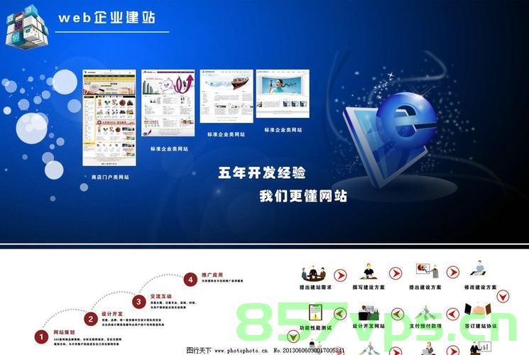 建设一个模型下载网站（建设一个模型下载网站是什么），模型下载网站的建设与实现，一站式模型资源平台探索