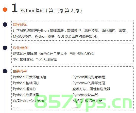 华为OD机试 - 学生重新排队（Java & JS & Python & C & C++），华为OD机试，学生重新排队算法挑战（涵盖Java、JS、Python、C、C++），华为OD机试，学生重新排队算法挑战（涵盖Java、JS、Python、C、C++实践）