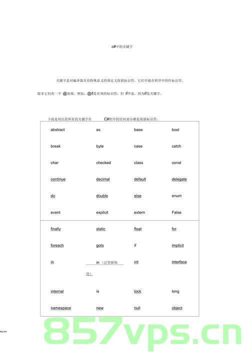 C#关键字 namespace，C中的namespace关键字，探索命名空间的功能与作用