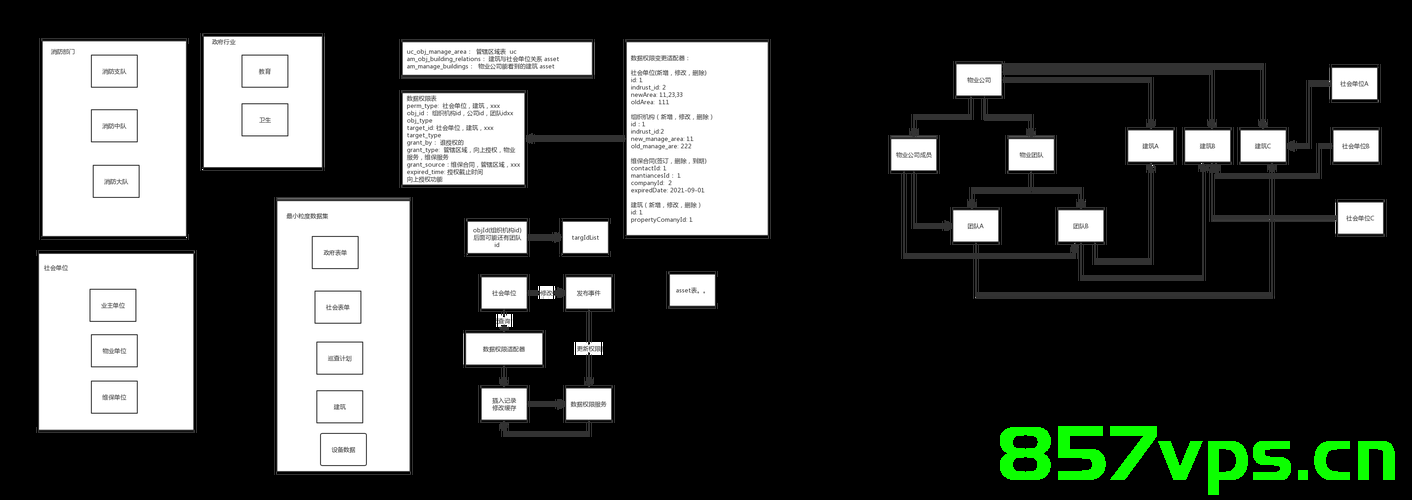 rust - 一个日志缓存记录的通用实现，Rust，通用日志缓存记录实现，Rust实现通用日志缓存记录功能
