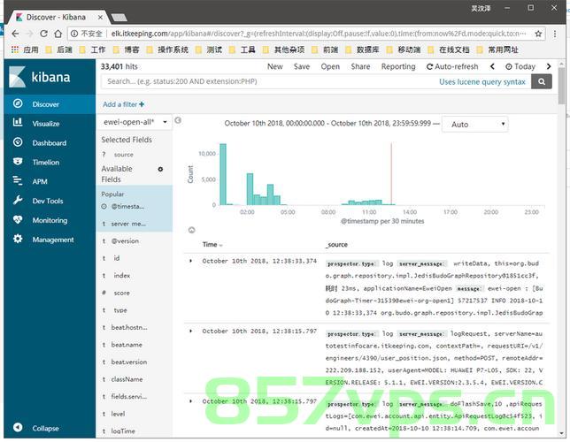Lucene查询语法，适用于 ELk Kibana 查询，Lucene查询语法在ELK Kibana中的实际应用指南
