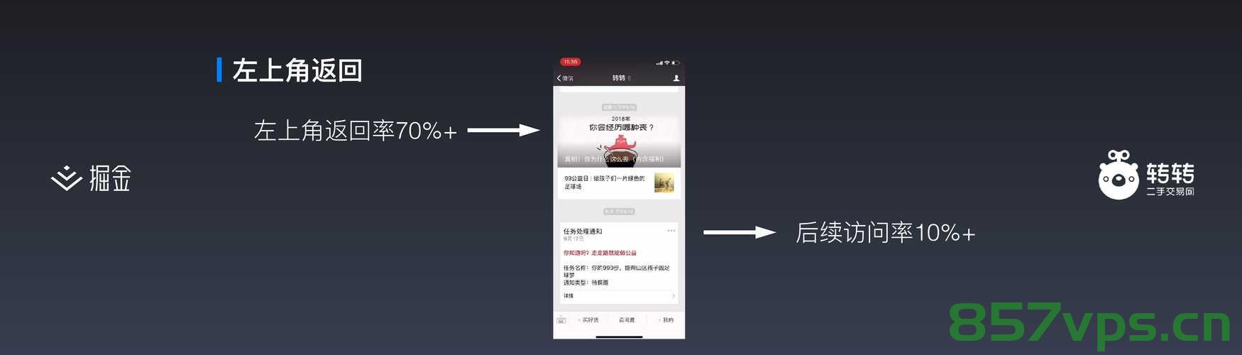 小程序之web-view中的页面分享，小程序Web-View页面分享功能详解