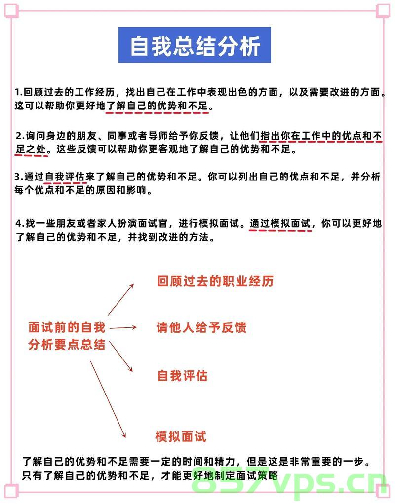 如何提高面试通过率？，提高面试通过率的策略与技巧