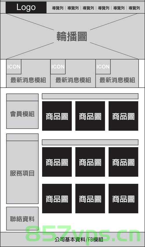 网站建设用什么框架好（网站建设用什么框架好呢），网站建设最佳框架选择，哪个框架更适合你的项目？