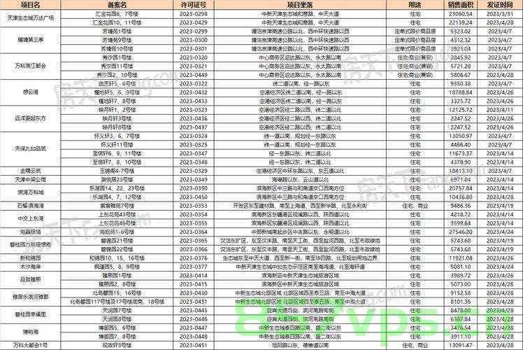 番禺网站建设报价（番禺网站设计），番禺网站建设与设计报价全解析，番禺网站建设与设计报价解析，全面了解番禺网站设计与报价情况，番禺网站建设与设计报价全面解析，深入了解设计与报价情况