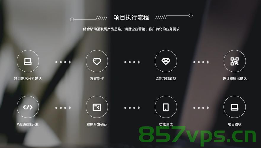高端网站建设必须要满足哪些要求（高端网站建设必须要满足哪些要求和要求），高端网站建设必备要求与标准解析，高端网站建设必备要求与标准解析，满足高端需求的关键要素与标准探讨，高端网站建设必备要求与标准解析，满足高端需求的关键要素探讨，高端网站建设必备要求与标准解析，满足高端需求的关键要素及标准探讨