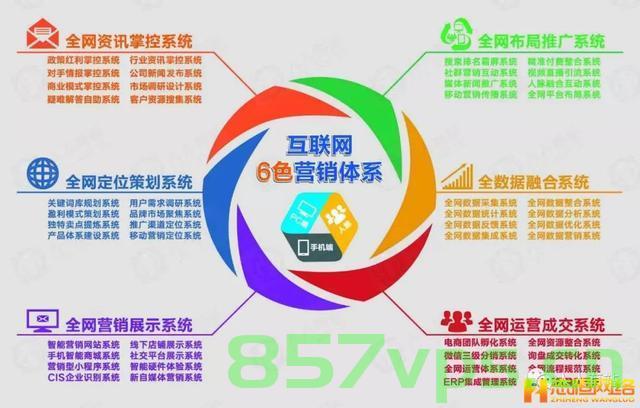 营销型网站建设具备哪些原则（营销型网站建设具备哪些原则呢），营销型网站建设的核心原则与策略解析，营销型网站建设的核心原则与策略解析，打造高效营销网站的必备原则探讨。，营销型网站建设的核心原则与策略解析，打造高效营销网站的必备原则探讨，营销型网站建设的核心原则与策略解析，打造高效营销网站的必备指南，营销型网站建设的核心原则与策略解析，打造高效营销网站的必备指南及必备原则探讨，营销型网站建设的核心原则与策略解析，打造高效营销网站的必备指南及原则探讨