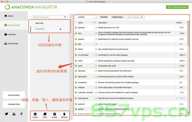 MacOS 系统成功安装 tensorflow 步骤，如何在MacOS系统上成功安装TensorFlow的步骤指南，MacOS系统上成功安装TensorFlow的步骤教程，MacOS系统上安装TensorFlow的指南与教程，MacOS系统上安装TensorFlow的详细步骤指南与教程