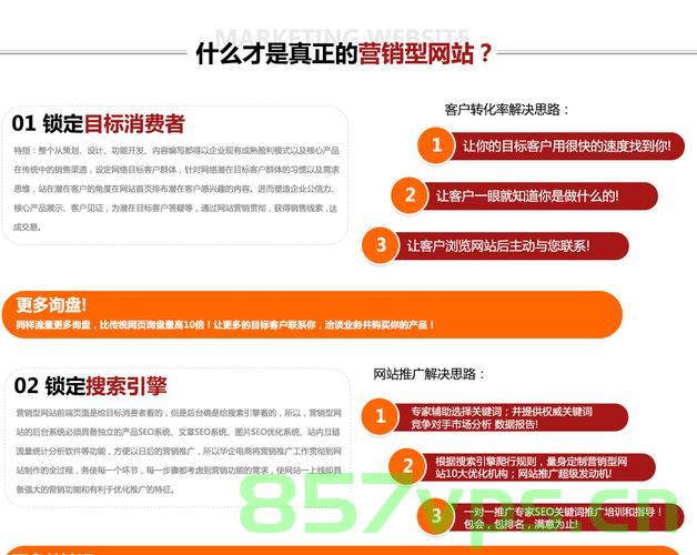 华企网站建设推广优化（华企网站建设推广优化策略），华企网站建设推广优化策略，打造优质网站的关键步骤
