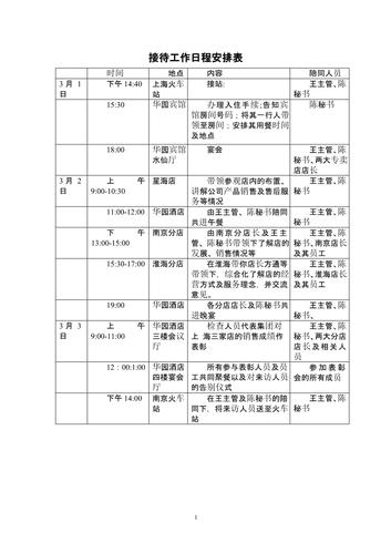 网站建设日程规划（网站建设日程规划方案），网站建设日程规划方案详解