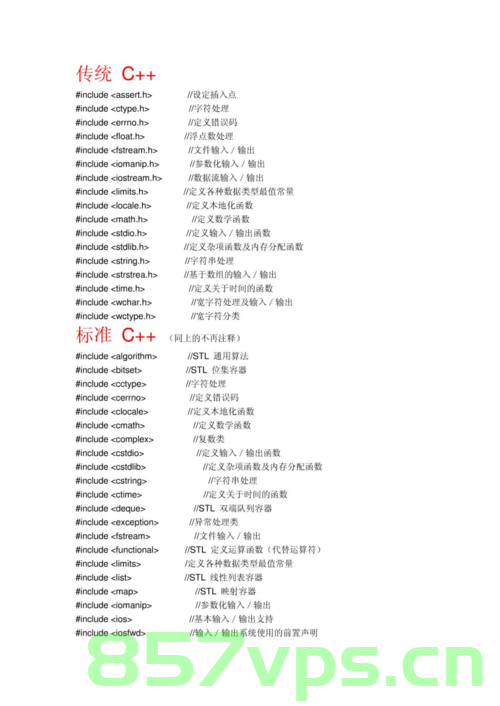 C++常见头文件汇总，C++常见头文件概览与汇总 第2张