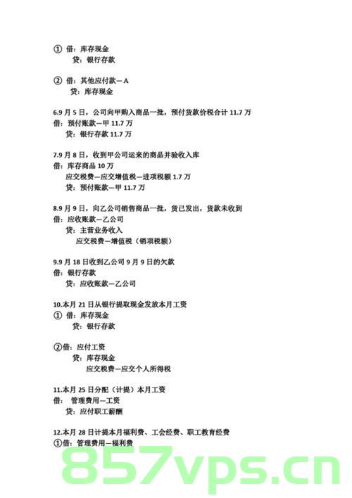 公司网站建设费维护费会计分录（公司网站建设费维护费会计分录怎么做），公司网站建设费与维护费的会计分录详解，公司网站建设费与维护费的会计分录详解，如何正确记录网站建设与维护费用？，公司网站建设费与维护费的会计分录详解，如何正确记录网站建设及后期维护费用？
