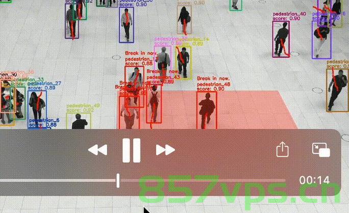 YOLOv8 视频识别，YOLOv8视频识别技术解析，YOLOv8视频识别技术深度解析与探讨
