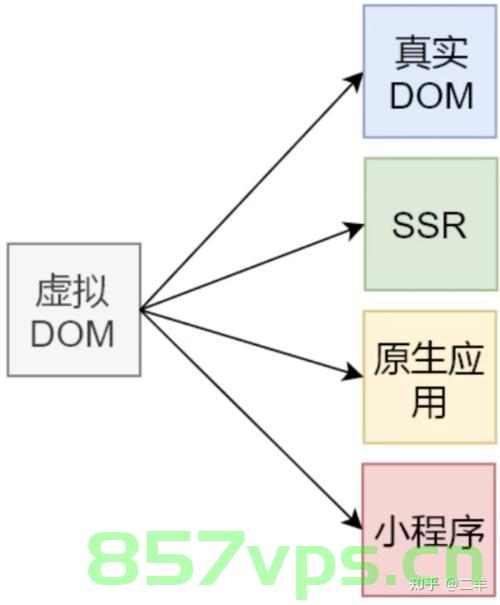 探索DOM Testing Library，高效、易用的前端测试工具，探索DOM Library，前端测试的高效利器，探索DOM Library，高效前端测试工具利器，探索DOM Library，高效前端测试工具利器，助力轻松驾驭前端测试之路 第2张