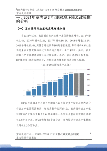 专业网站建设市场分析（专业网站建设市场分析怎么写），专业网站建设市场深度分析，趋势、机遇与挑战，专业网站建设市场深度分析，趋势、机遇与挑战及如何撰写市场分析报告