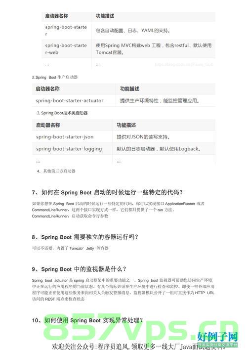 spring boot常见的面试题，Spring Boot常见面试题解析与探讨